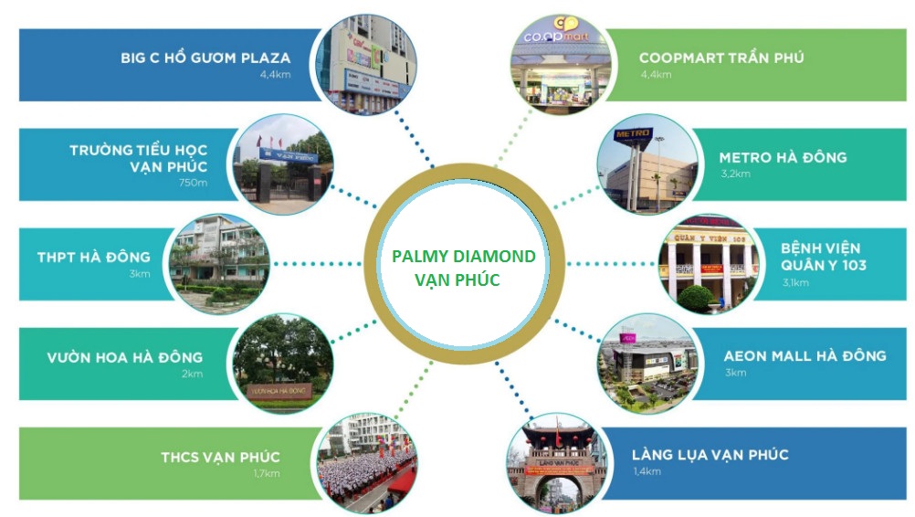 PALMY DIAMOND VẠN PHÚC