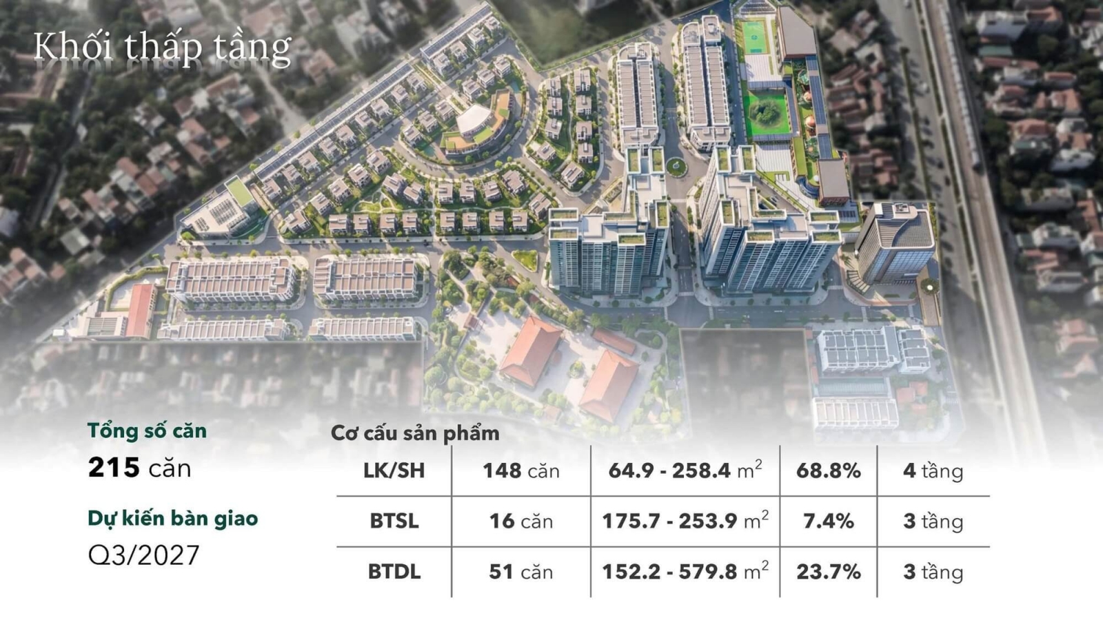 Dự án THE VISTA VĂN LA Hà Đông