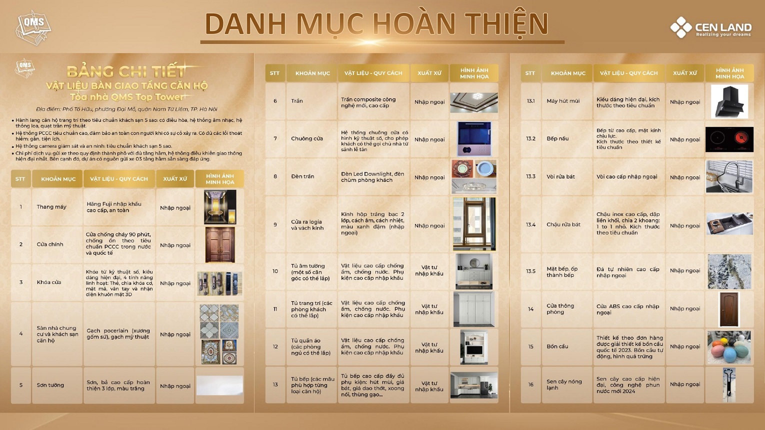 Danh mục bàn giao QMS Tố Hữu cao cấp