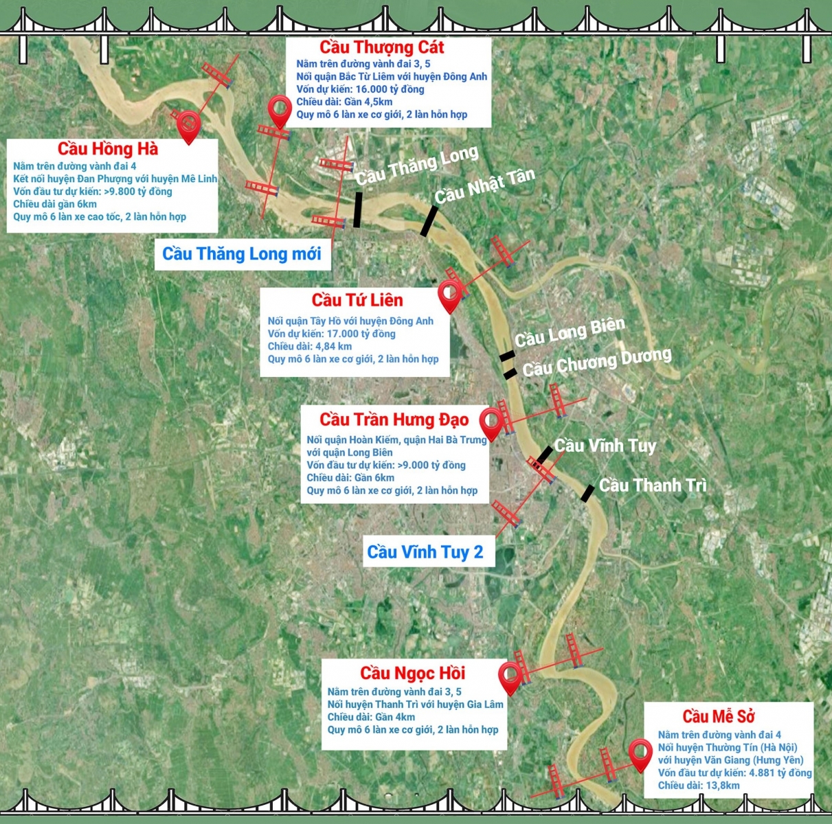 Quy hoạch các cầu tại Hà Nội