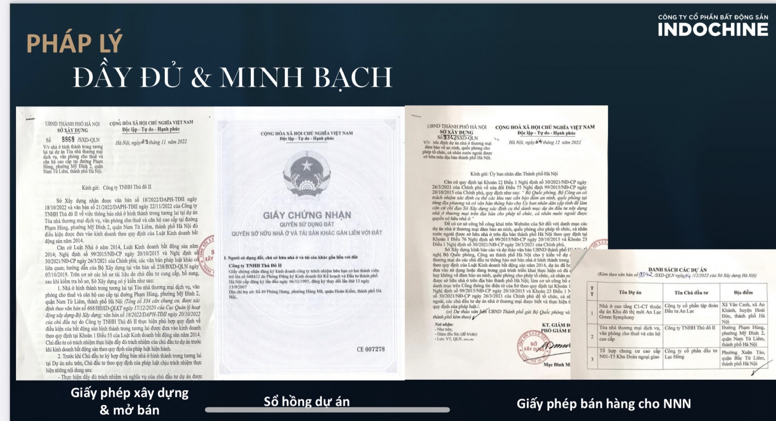 Pháp Lý Chung cư 18 Phạm Hùng Capital Elite