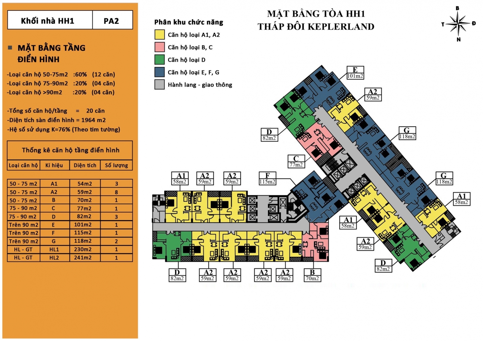 mặt bằng Kepler Land Mỗ Lao