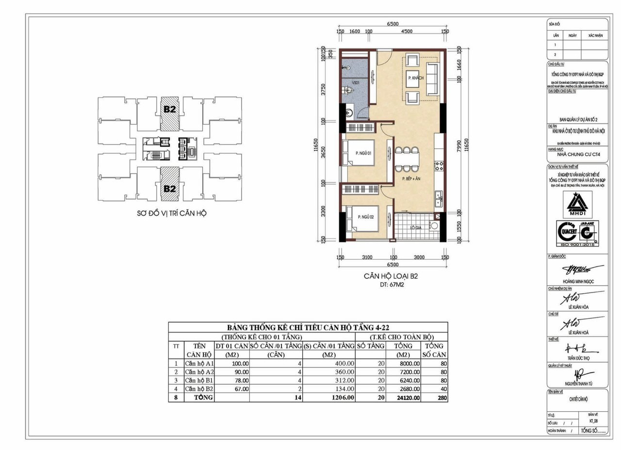 chung cư ct4 Yên Nghĩa bộ tư lệnh thủ đô Hà Nội