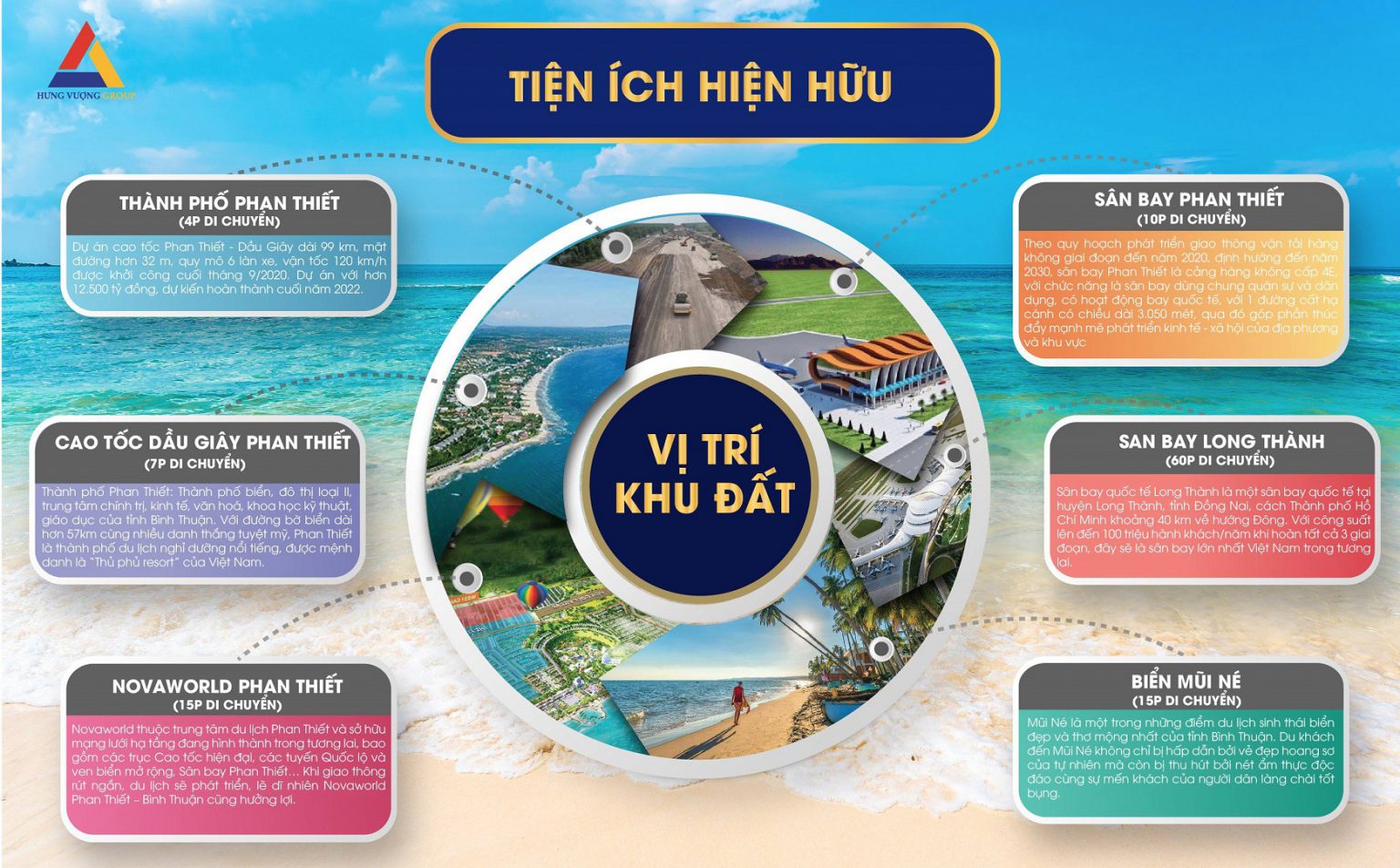 Nam An Eco Town Phan Thiết Bình Thuận
