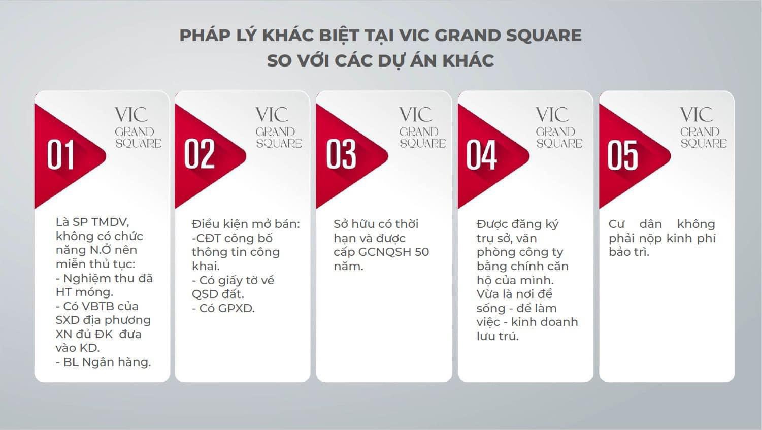 pháp lí VIC Grand Square Việt Trì