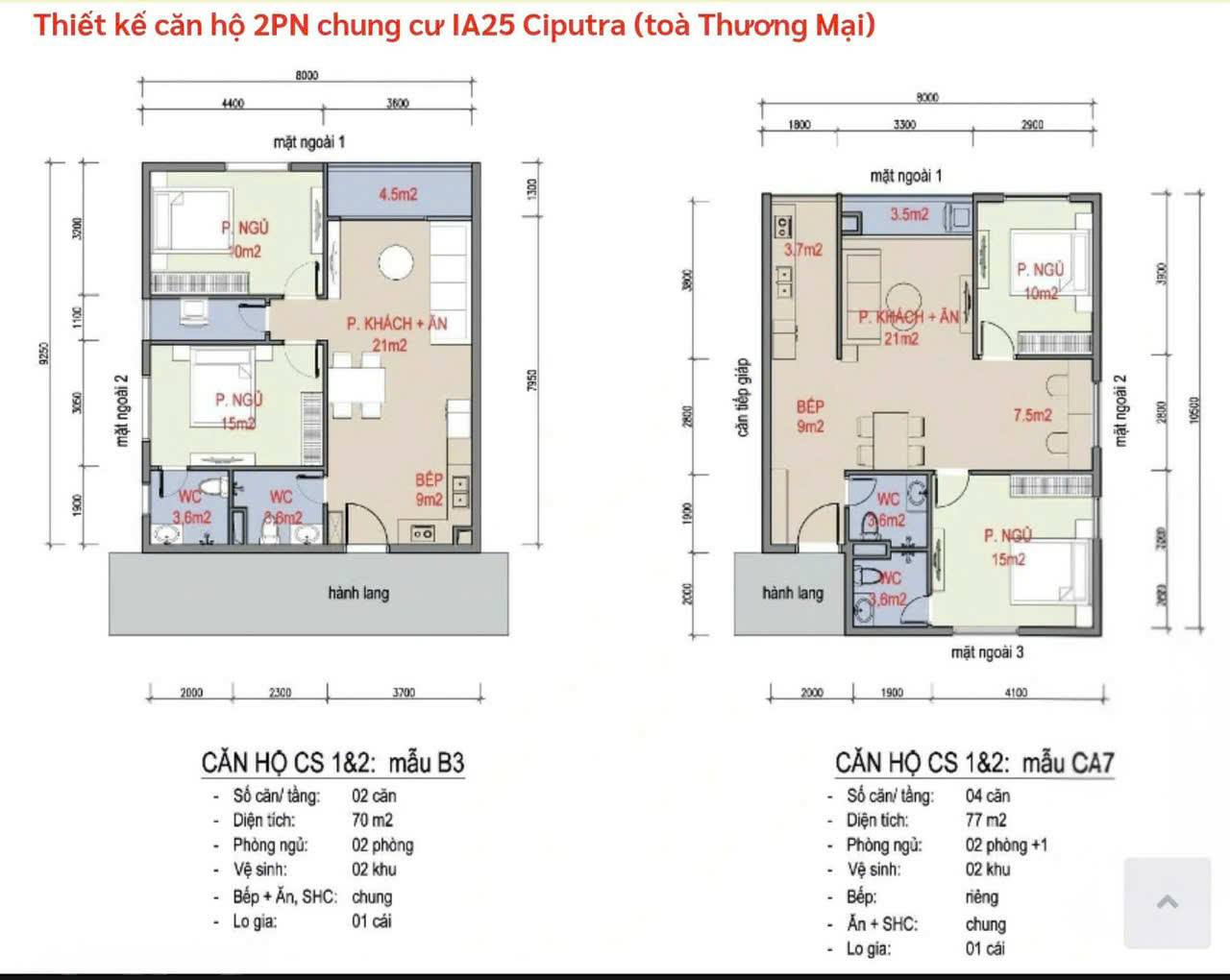 mặt bằng căn hộ IA25 Ciputra